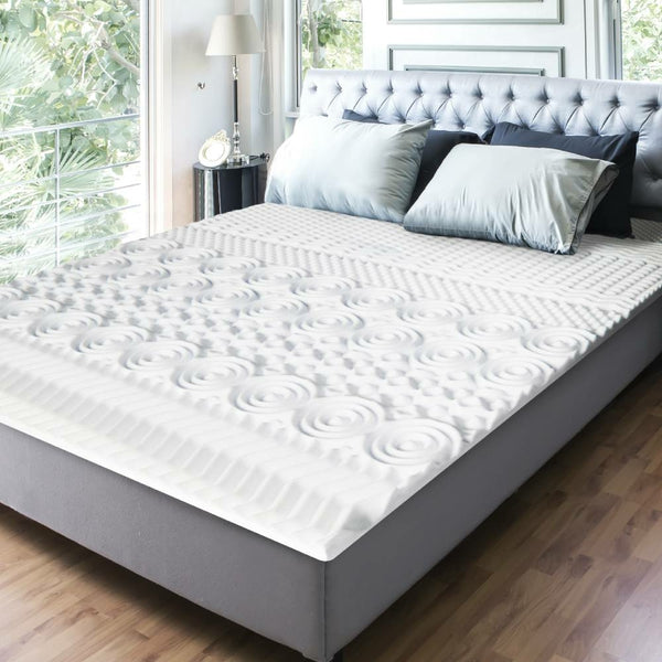 SURMATELAS MÉMOIRE DE FORME 10 ZONES (3)