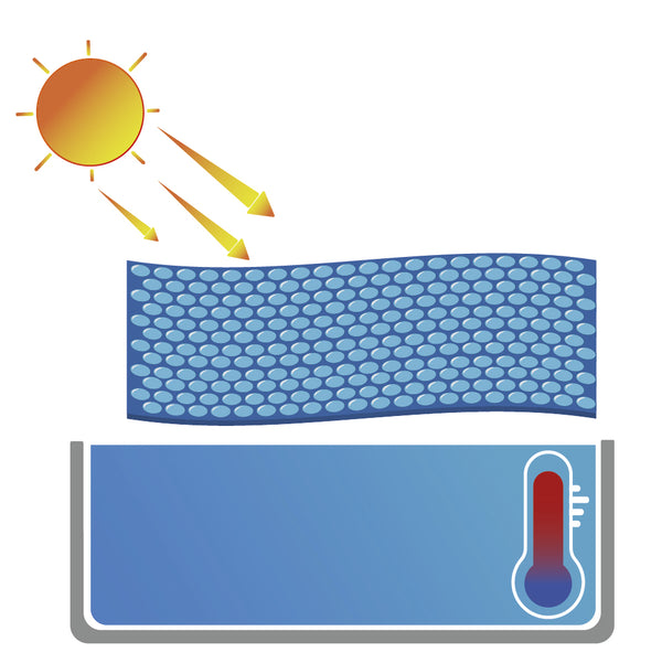 BÂCHE À BULLES RECTANGLE 180 MICRONS (10)