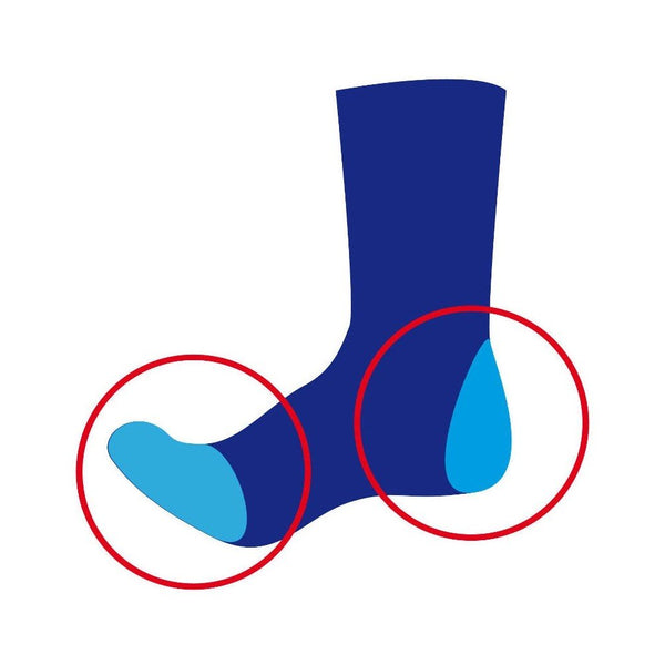 CHAUSSETTES PROFESSIONNELLES X3 (4)