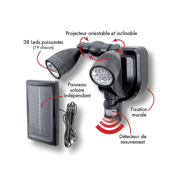 PROJECTEUR 38 LED 2 TETES (1)